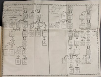 null CHEVALIER, François-Félix - Mémoires historiques sur la ville et seigneurie...