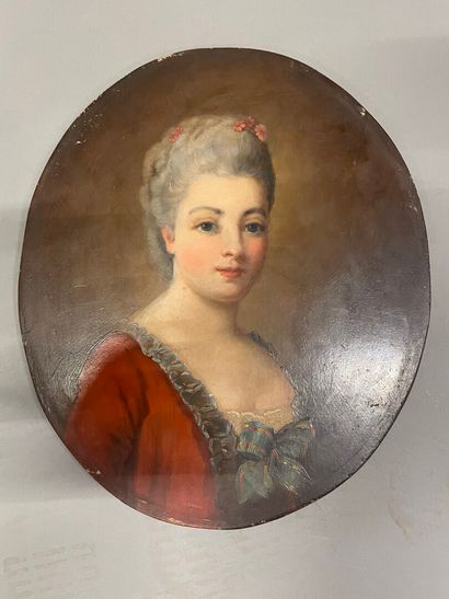 null Ecole Française du XIXème siècle

Jeune femme à la robe rouge

Huile sur panneau...