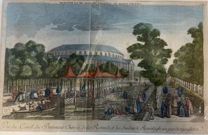 null Fort lot de vues d'optiques et gravures aquarellées

XVIIIème siècle. 

Acc...