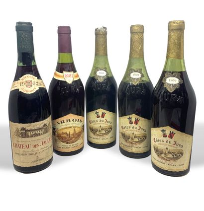 8 bottles : 

- 1 MOULIN-A-VENT du Château...