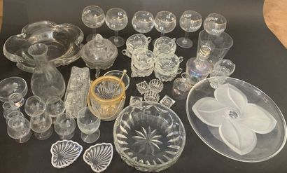 null Strong lot of various glassware. 

Accidents.