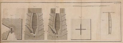 JARS Gabriel Voyages métallurgiques ou Recherches et observations sur les mines &...