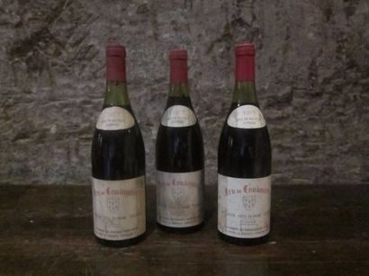 null 3 bouteilles Cru du Coudoulet, Pierre Perrin, Haut château de Beaucastel, 1...