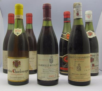 null Un lot de 8 bouteilles de vins de Bourgogne:

- 2 bouteille Volnay, 1er Cru...