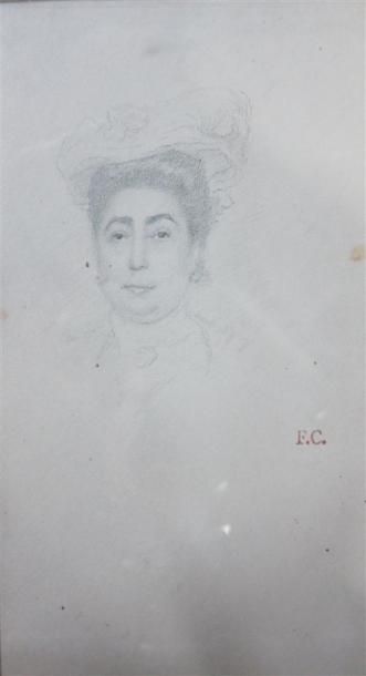DESSINS Fernand CORMON (1845-1924)

"Portrait de femme"

Crayon, monogramme en bas...