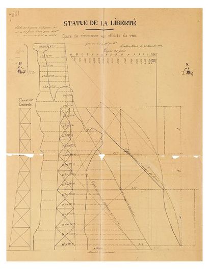 null EIFFEL - STATUE DE LA LIBERTÉ À NEW YORK.
Plans d'architectes de juillet 1882,...