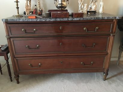 null 
Mahogany veneer chest of drawers opening by three drawers, fluted half-column...