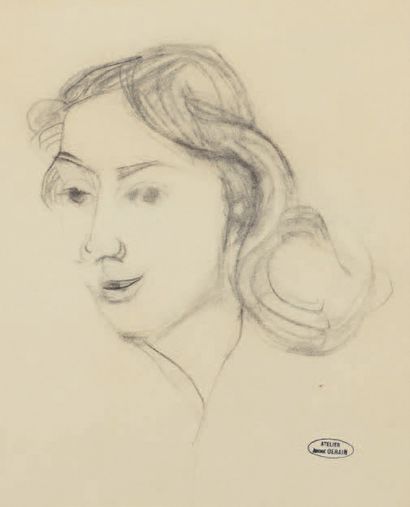 André DERAIN (1880-1954) Étude de portraits de femme
Deux dessins au crayon noir...