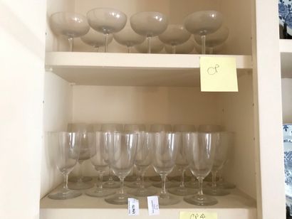 null BACCARAT

Set of glasses with feet

Lot sold as is