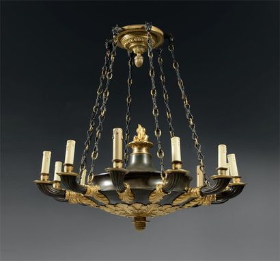 null Importante suspension en forme de lampe Antique en bronze finement ciselé et...