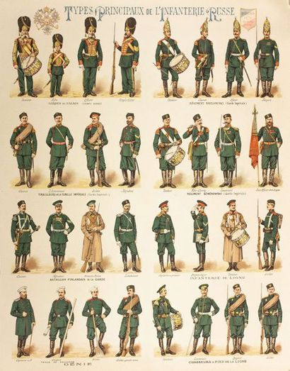 null «Types principaux de l’infanterie russe». 

Imagerie d’Epinal, chez Pellerin....