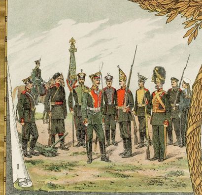 null «La garde et l’armée impériales russes»

St.-Pétersbourg, R. Golicke & A. Wilborg,...