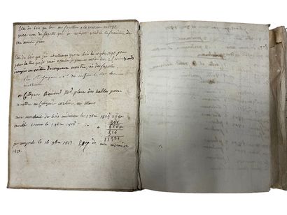 null Account book, written in pen, the binding in vellum (wear)
Late 18th century...