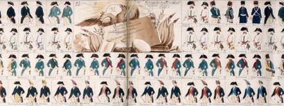 null Représentation des uniformes de l'armée de terre Russe en 1797. Ces «tableaux»...
