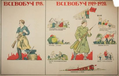null Affiche «Vsevoboutch (Instruction militaire commune) 1918/1919-1920». Moscou,...