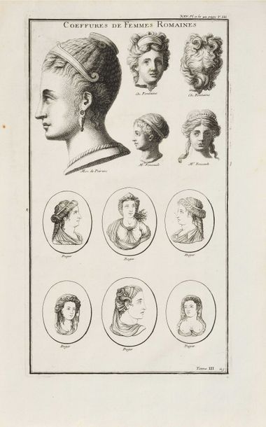 null 4 Coiffures de femmes romaines Deux gravures en noir. XVIIIe siècle. 33 x 18...