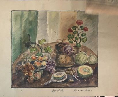 null Lauritz HOWE (1869-1945) Nature morte Aquarelle Daté 11 au centre 17,5x20cm