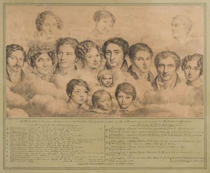 null BEAUCHESNE, de
"15 portraits des principaux membres de la famille Beauchesne...