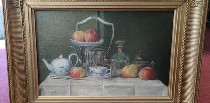 null J. de JOYBERT (Ecole de Nancy - 20th century)

Still life with apples and teapot...