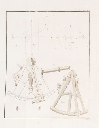 null BAGAY. 
New astronomical and hydrographical tables
Paris: Firmin Didot. Firmin...