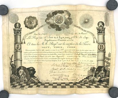 null Freemasonry, lot of three documents: Grand Orient de France, two diplomas of...