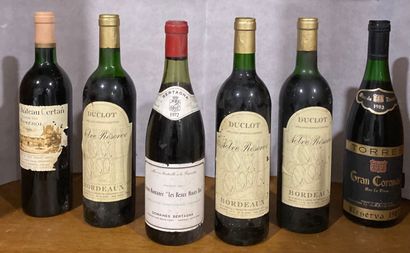 6 bouteilles VINS DIVERS (1 Vieux Certan...