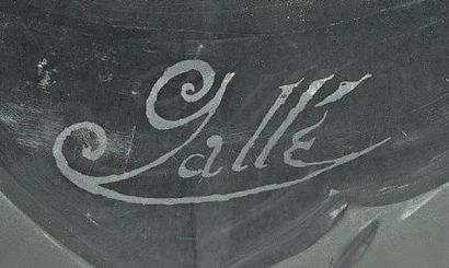 Émile GALLÉ (1846-1904) Suspension. Épreuve de tirage industriel réalisée en verre...