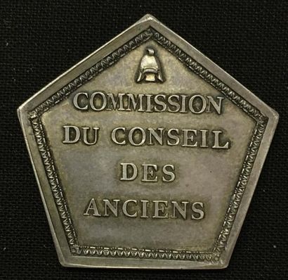 null * Commission du Conseil des Anciens, loi du 19 brumaire an VIII par Gatteaux,...