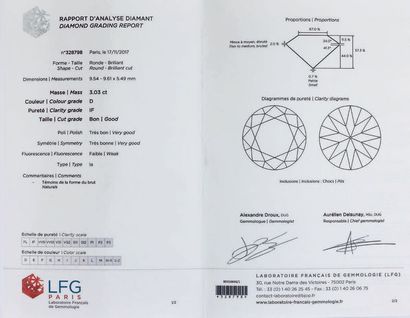 null Diamant sur papier de forme ronde et de taille brillant.
Accompagné d'un rapport...