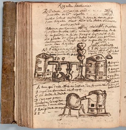 null ALCHIMIE ET PHARMACIE. - MANUSCRIT intitulé «Recueil de diverses rec[e] ptes...