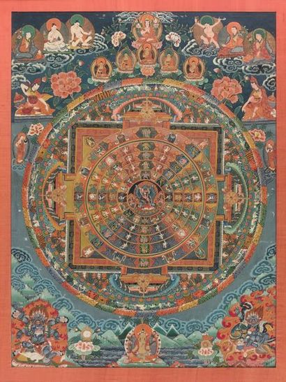 TIBET - début du XXe siècle Mandala, détrempe sur toile, forme tantrique de Paramasukha-Chakrasamvara...
