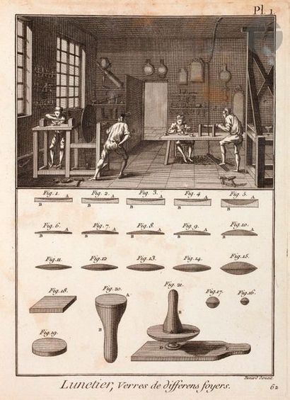 null Encyclopédie de Diderot et d’Alembert (XVIIIe s.)

Pl. d’illustration (layetier,...