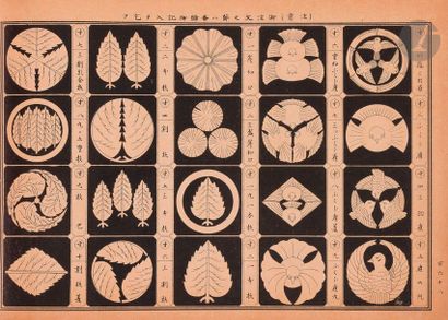 null Mon Chigusa
Catalogue de motifs héraldiques japonais, recensant les Môn de nombreuses...