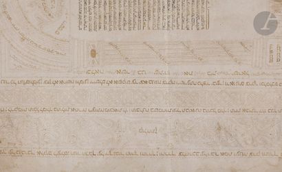 null [MANUSCRIT - KETOUBA] 
Exceptionnelle Ketouba manuscrite sur parchemin. Viadana,...