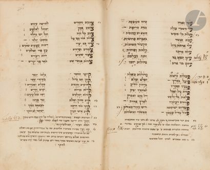 null [MANUSCRIT] 
Joseph Eliezer ben Shmouel Eliezer ADLER
Manuscrit en hébreu sur...
