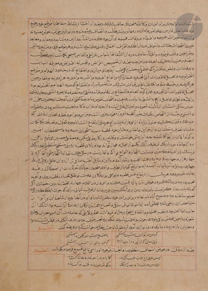  Page from Hafiz-i Abru's Majma' al-Tawarikh: History of the Seljuq Sultan Malik...