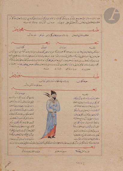 null 
Page du Majma’ al-Tawarikh de Hafiz-i Abru : L’Empereur chinois Hou Zhu

Texte...