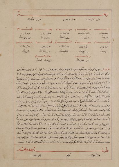 null 
Page du Majma’ al-Tawarikh de Hafiz-i Abru : L’Empereur chinois Hou Zhu

Texte...