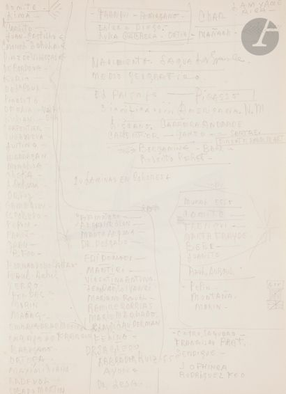 Wifredo LAM (1902-1982
)Notebook of sketches...