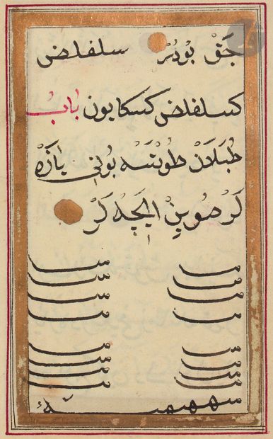 null Small Ottoman prayer book En'am-i Serif, 1848Manuscript
on paper of 7 lines...