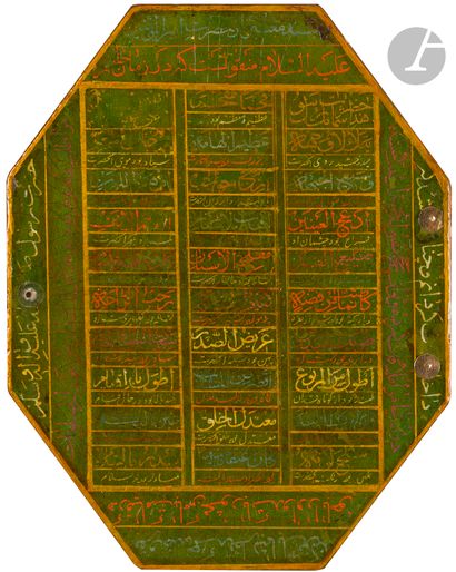null Mirror case with Marian decoration, Iran qâjâr, 19th
centuryOctagonal format,...