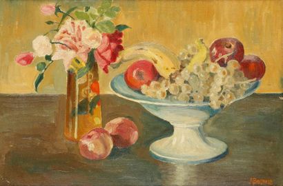 Albert BOSSHARD (1870-1948) Nature morte à la coupe de fruits. Huile sur carton toilé....
