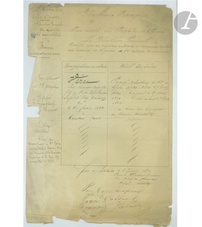 null [CHATEAU DE LA MUETTE - WAR OF THE COMMUNES]
25 letters and documents, 1848-1871;...