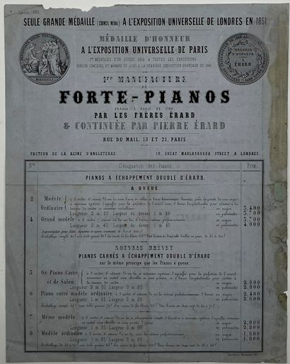 null [CHÂTEAU DE LA MUETTE]
[Manufacture ÉRARD]. Prospectus imprimé, janvier 1856...
