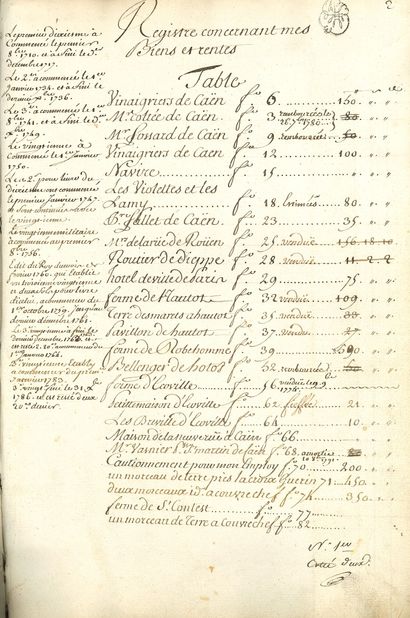 NORMANDIE. Registre manuscrit, 1743-1798 ;...