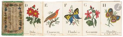 null Natural history alphabet to teach children to read.
No address, place, or date....