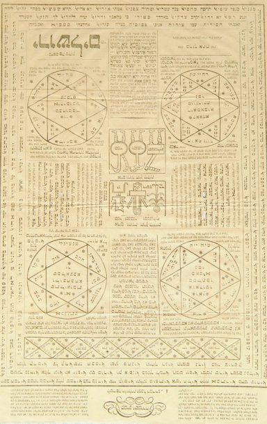 null AMULETTE. Importante amulette imprimée sur papier, Jérusalem, 1874, 57,5 x 37,5...