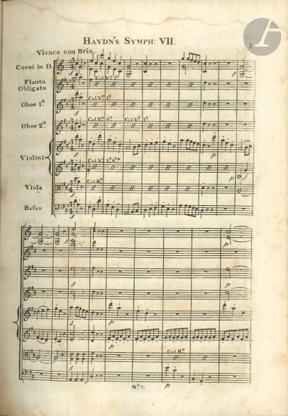 null Joseph HAYDN (1732-1809). Symphonies VII-XII and XIII-XVIII (London, Cianchettini...