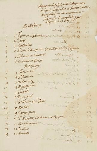 null PROTESTANTISME - Assemblées de Figeac 15 février et mars 1617. Liste des églises...