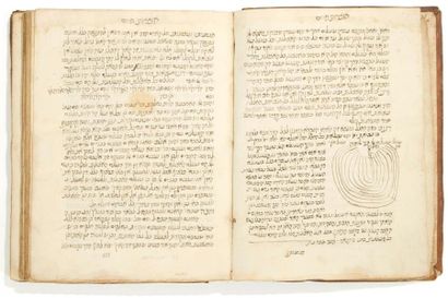 null [MANUSCRIT HÉBRAÏQUE] VITAL Haïm (1542-1620), Otzerot-Haïm. Manuscrit en hébreu...